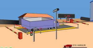 無(wú)人值守稱重系統(tǒng)